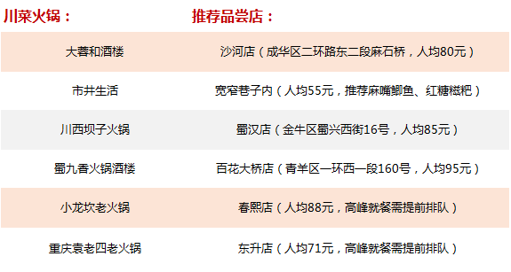 9配圖：川菜火鍋.png